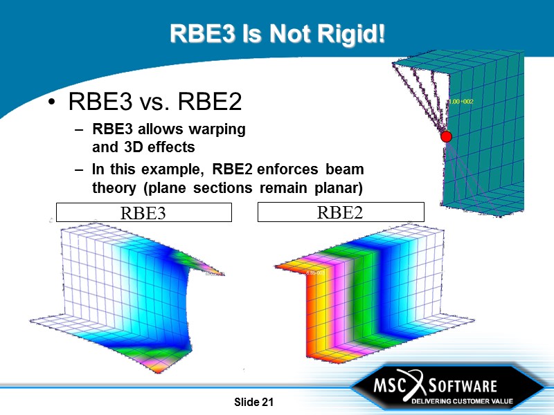 Slide 21 RBE3 Is Not Rigid! RBE3 vs. RBE2 RBE3 allows warping and 3D